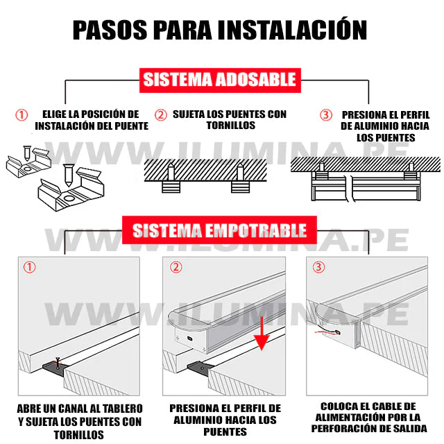 PERFIL DE ALUMINIO 2.00MTS EMPOTRABLE PARA CINTA LED - Image 7